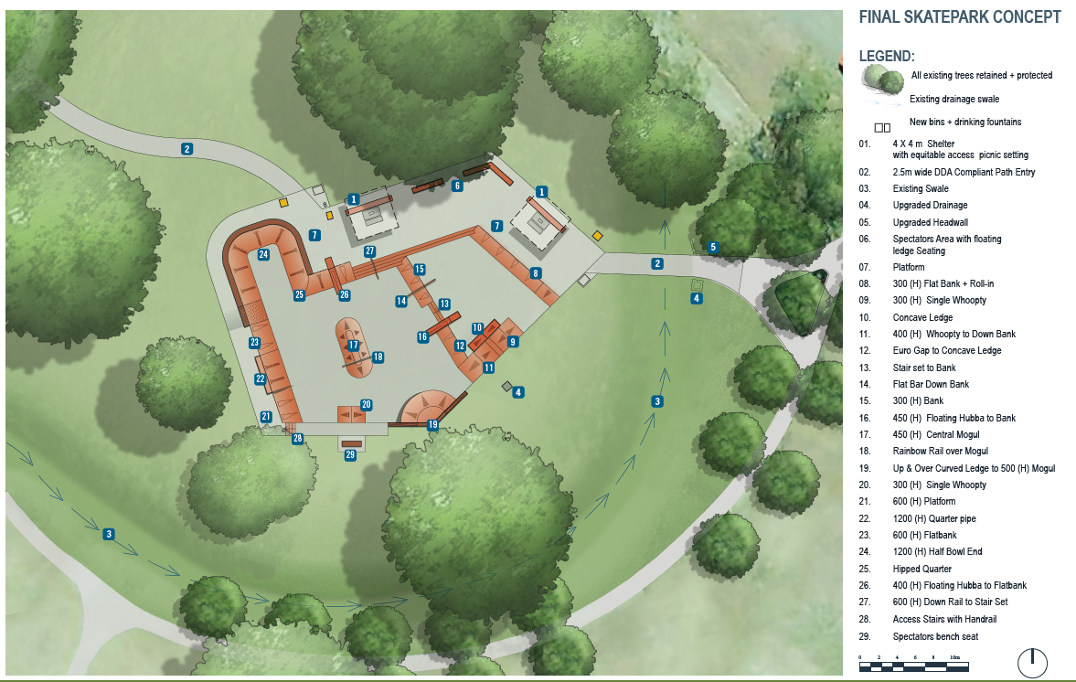 Sutton Park Skatepark Final Concept Full Plan