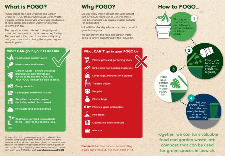 Wheelie bins still collected throughout the holidays Ipswich First
